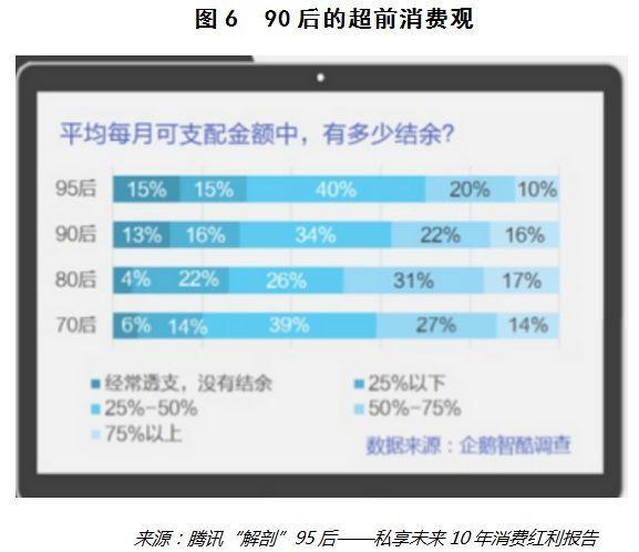 为什么说互联网直租将引爆汽车新零售？        